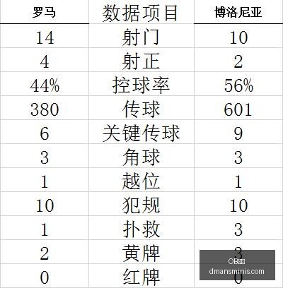 中国女篮投,篮训练,效率未达标,OB体育app,OB体育手机版,OB体育下载,OB体育网页版